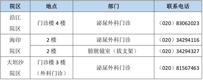 广州就医陪诊-广州医科大学附属第一医院泌尿医学中心就诊指南