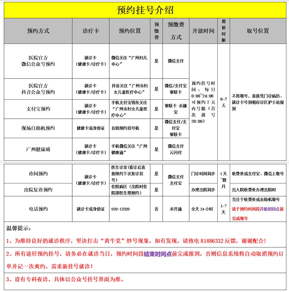 广州就医陪诊-广州市妇女儿童医疗中心挂号预约方式