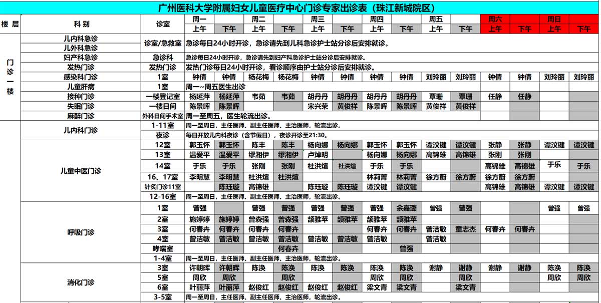 广州就医陪诊- 广州市妇女儿童医疗中心(珠江新城院区)门诊排班表