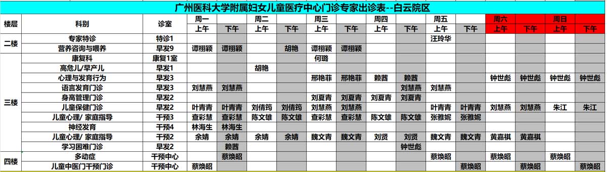 广州就医陪诊- 广州市妇女儿童医疗中心(珠江新城院区)门诊排班表