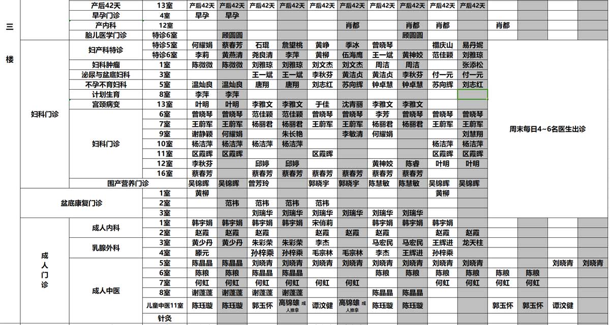 广州就医陪诊- 广州市妇女儿童医疗中心(珠江新城院区)门诊排班表