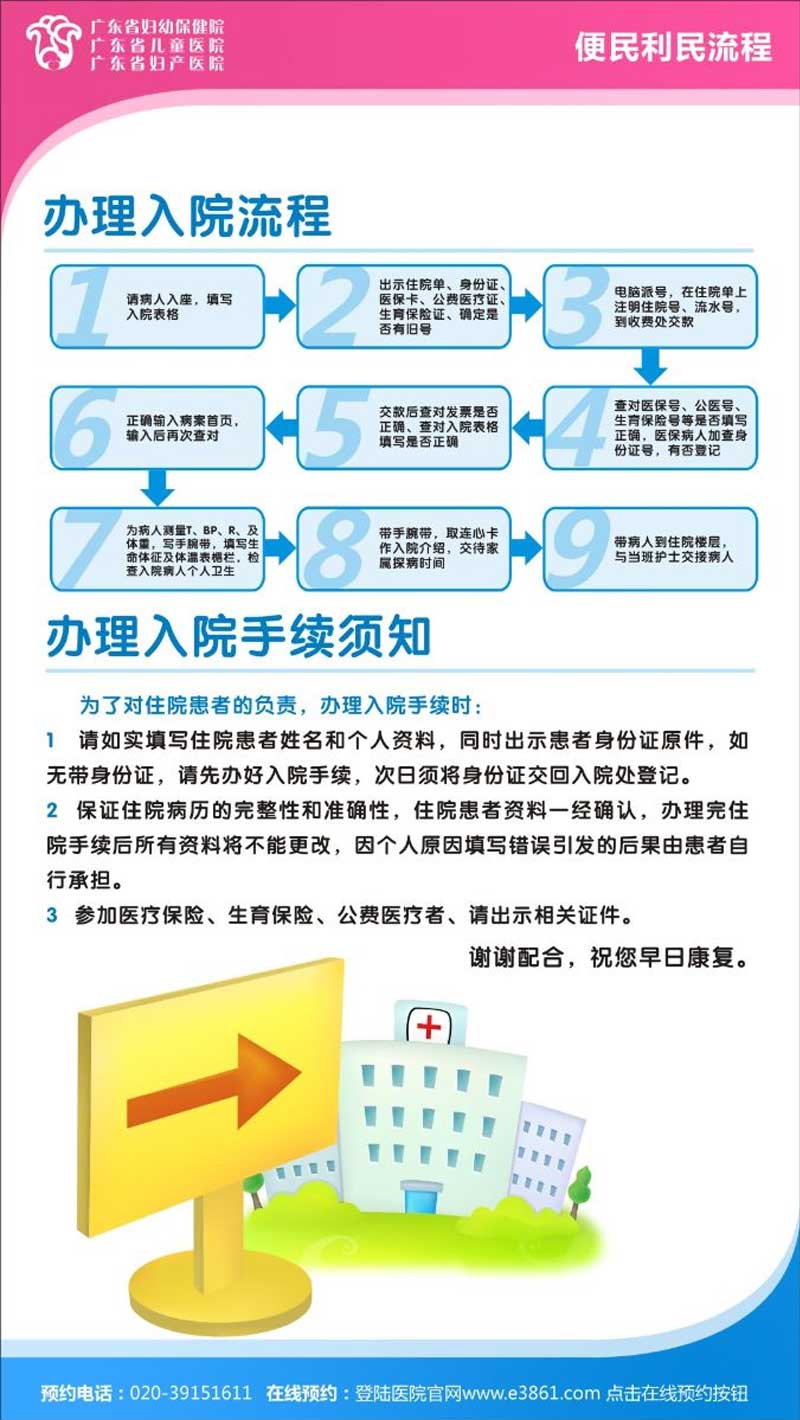 广州就医陪诊服务：广东省妇幼保健院门诊就诊须知就医指南